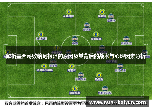 解析墨西哥败给阿根廷的原因及其背后的战术与心理因素分析