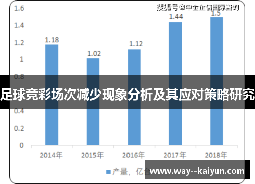足球竞彩场次减少现象分析及其应对策略研究 足球竞彩场次减少现象分析及其应对策略研究