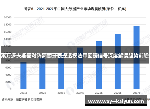 莱万多夫斯基对阵葡萄牙表现透视法甲回暖信号深度解读趋势前瞻 莱万多夫斯基对阵葡萄牙表现透视法甲回暖信号深度解读趋势前瞻
