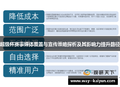 超级杯赛事媒体覆盖与宣传策略探析及其影响力提升路径 超级杯赛事媒体覆盖与宣传策略探析及其影响力提升路径