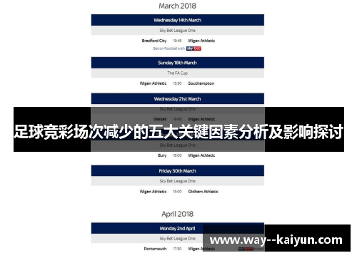 足球竞彩场次减少的五大关键因素分析及影响探讨 足球竞彩场次减少的五大关键因素分析及影响探讨
