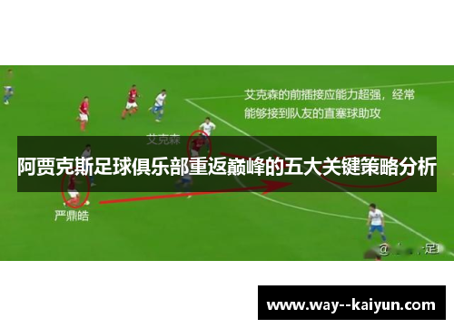 阿贾克斯足球俱乐部重返巅峰的五大关键策略分析