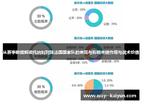 从赛事数据解读托纳利对阵法国国家队的表现与影响关键作用与战术价值
